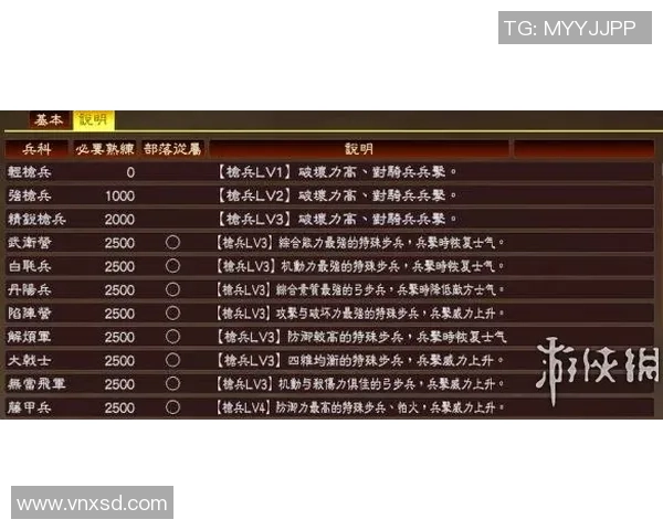 李敏独家分享英雄联盟游戏心得与技巧助你快速提升段位和战斗力